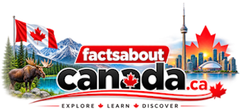 Facts About Canada In 2026
