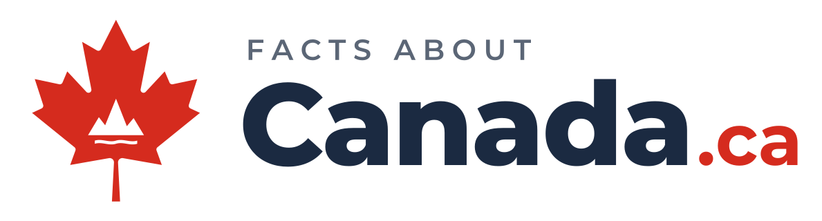 Facts About Canada In 2026